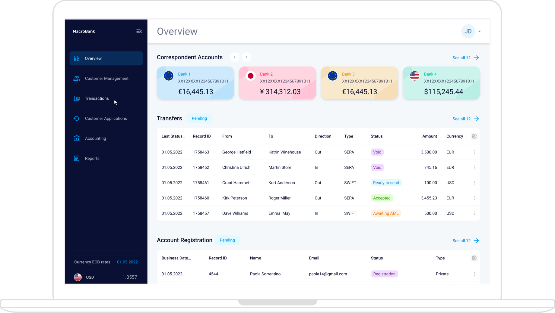 Backoffice Core Banking - Core Banking | Advapay