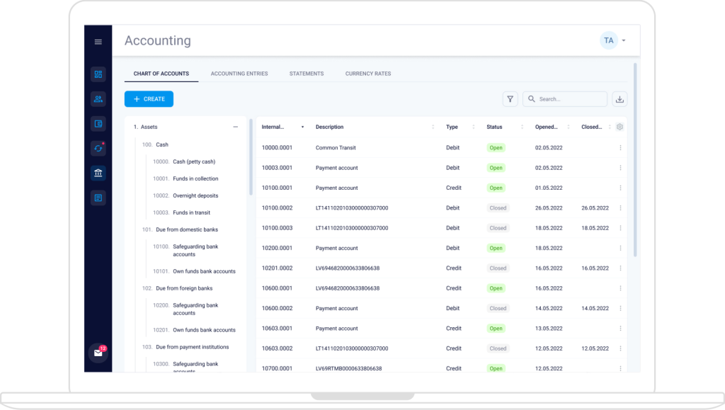 White-label cloud wallet Digital Core Banking Software Solution - accounting and general ledger.