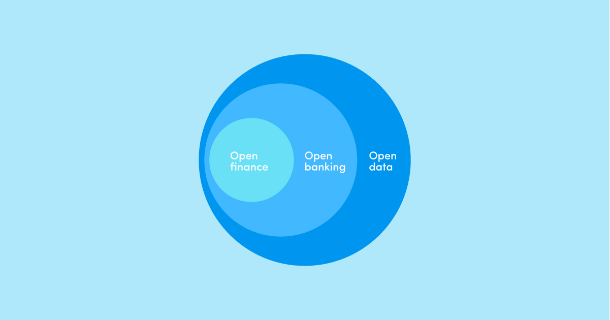 Introducing open finance and how it differs from open banking | Advapay