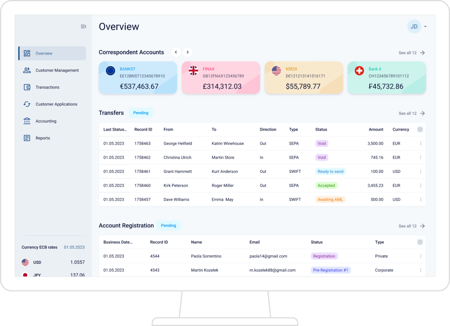 Платформа
для Цифрового банка - бэк-офис приложение для операторов