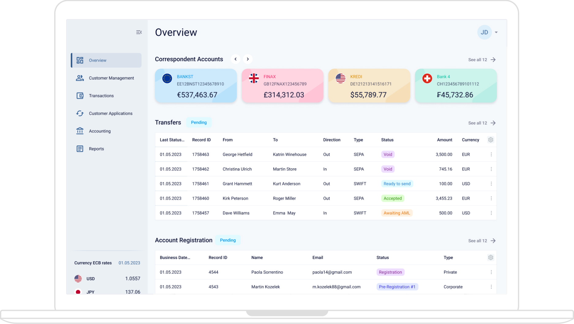 Backoffice Core Banking