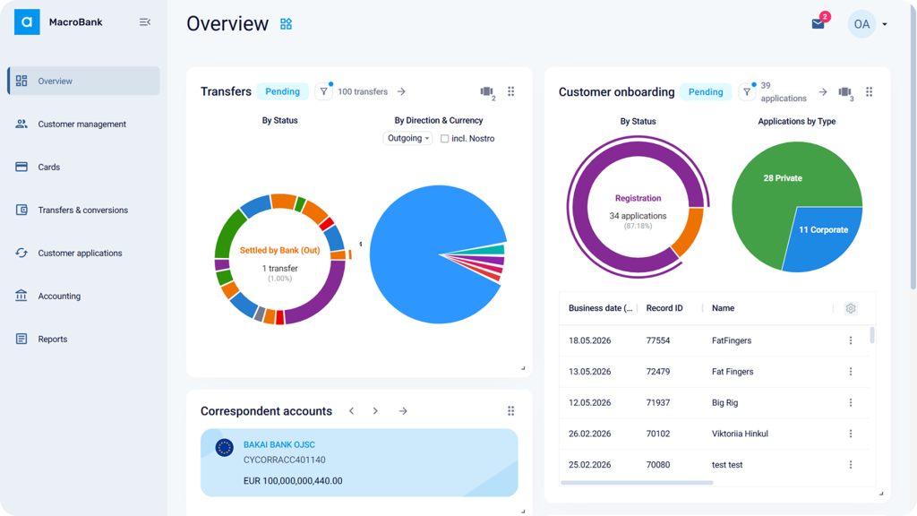 Macrobank 3. is here Core banking software upgrade back office