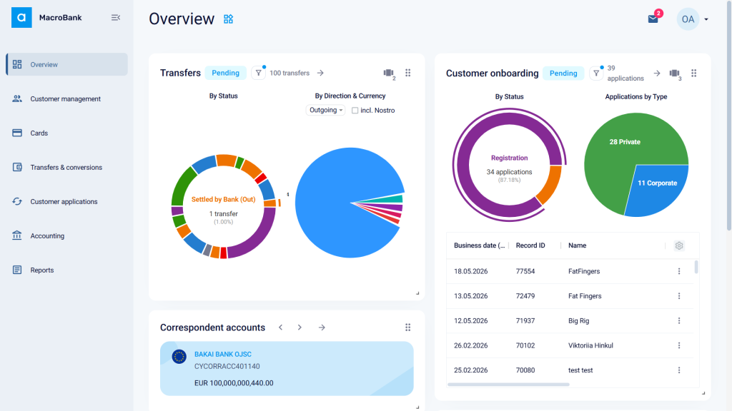 Macrobank 3. is here Core banking software back office